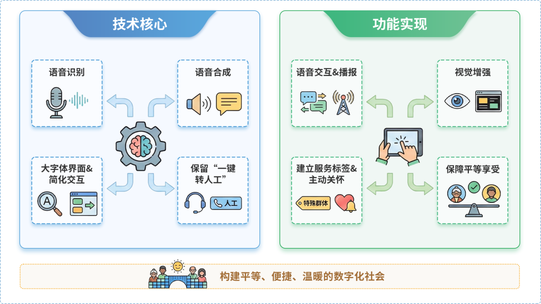 名山县AI生态｜多AI智能体GEO优化全流程：从内容创作到发布实操指南