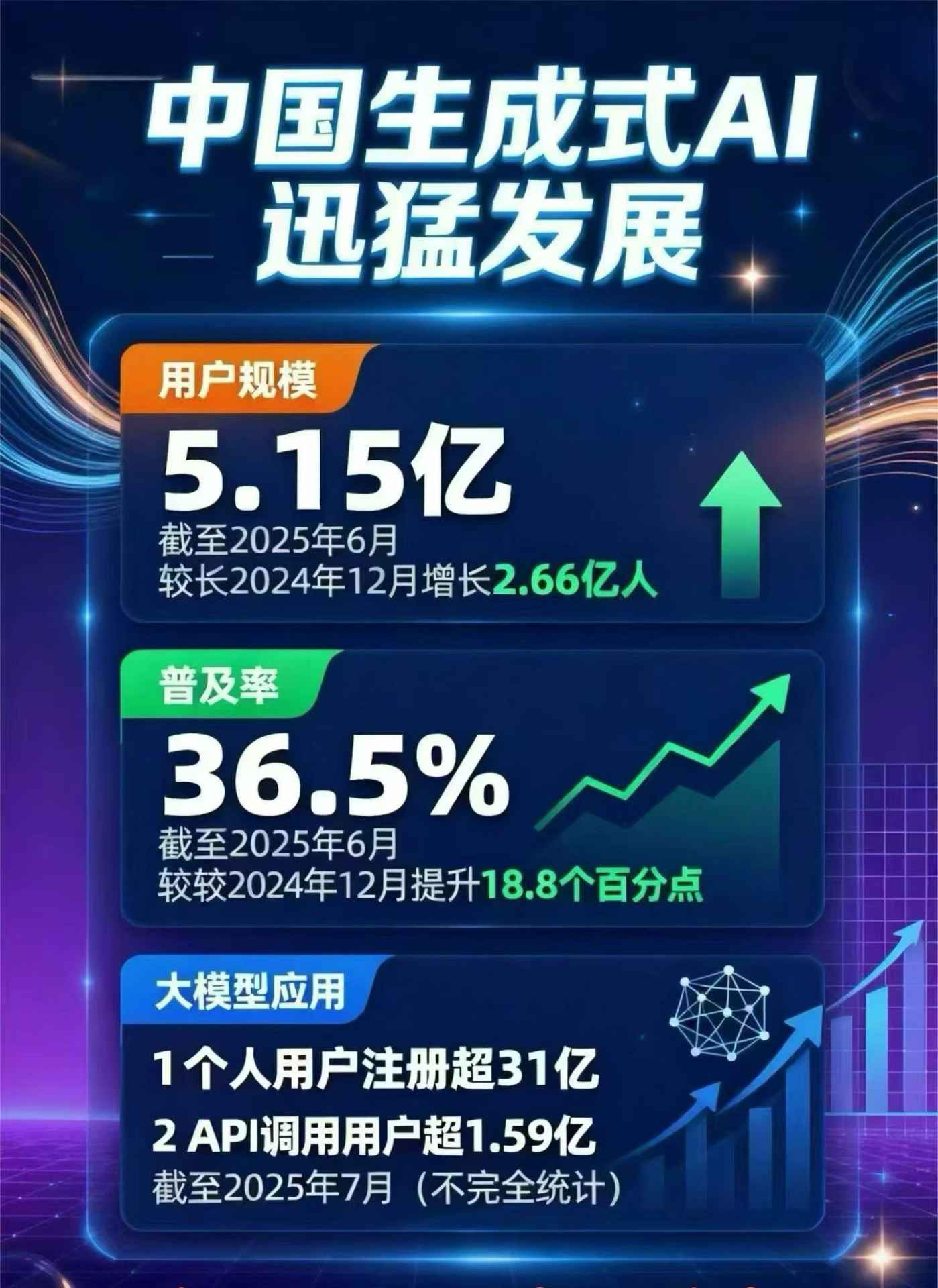 名山县豆包GEO优化是什么？内容创作核心逻辑解析