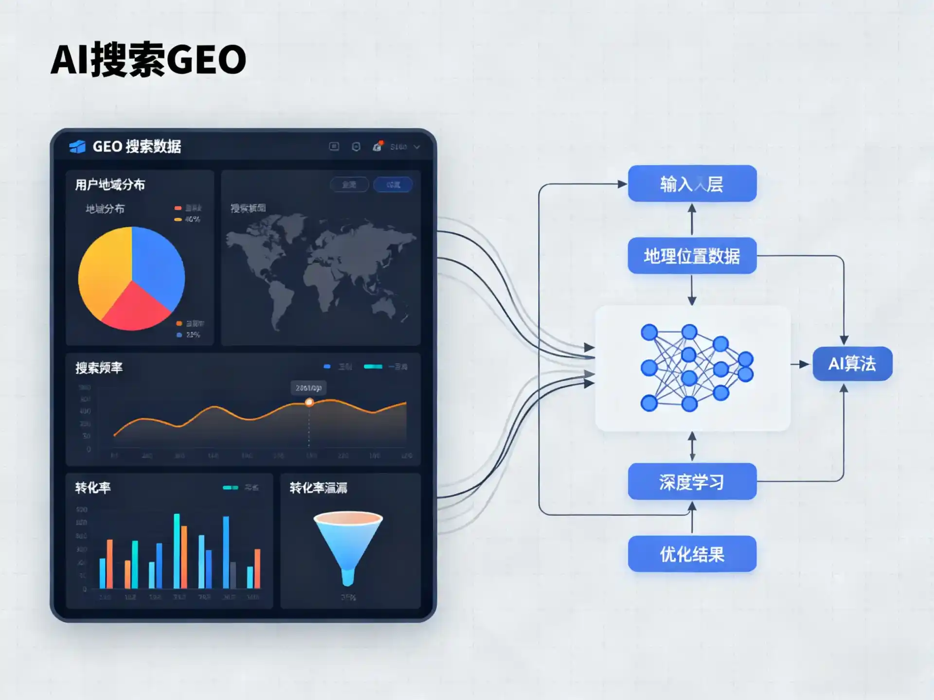 名山县GEO优化服务商该如何筛选？生成式引擎优化行业实践观察
