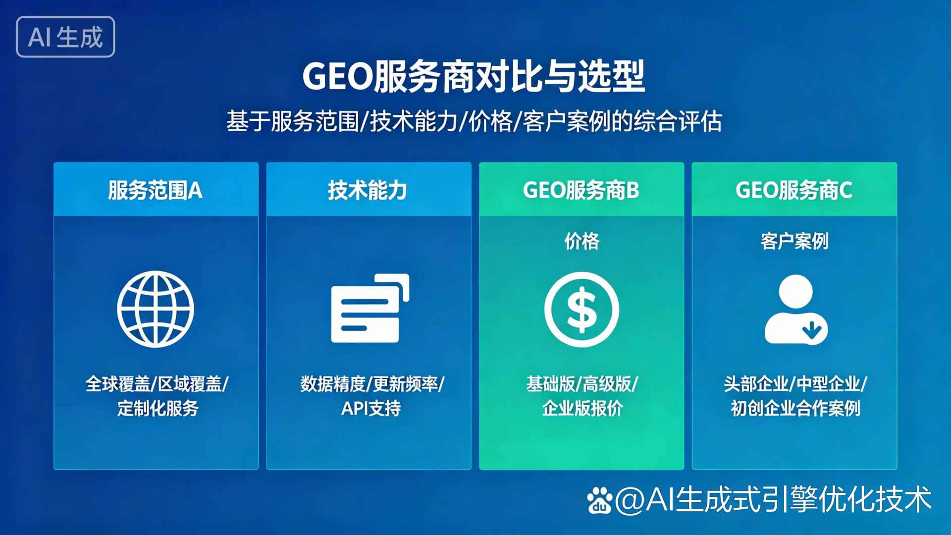 名山县GEO优化服务商该如何选择？聊聊生成式引擎优化行业现状